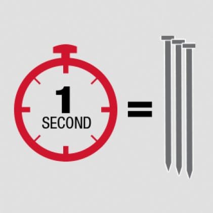 Zero Ramp-Up Time